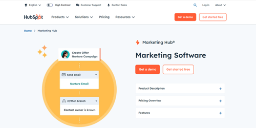 Hubspot| Marketing Automation - Saffronedge