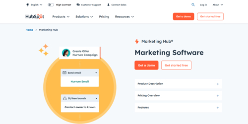 Hubspot | Saffron Edge