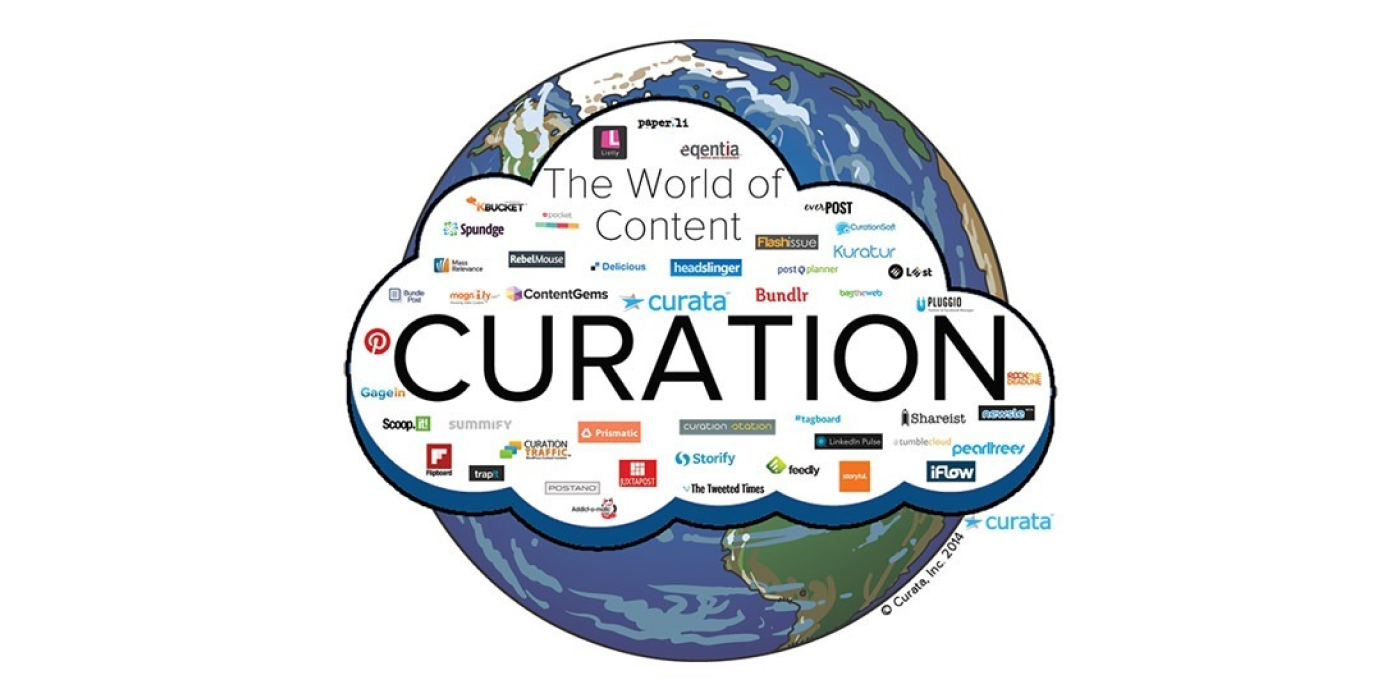 Curation World