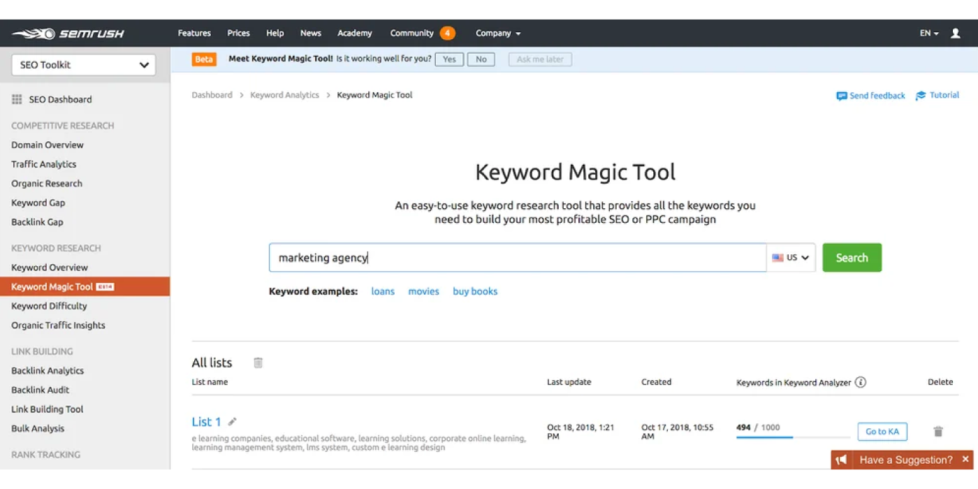 Semrush Keyword Magic Tool