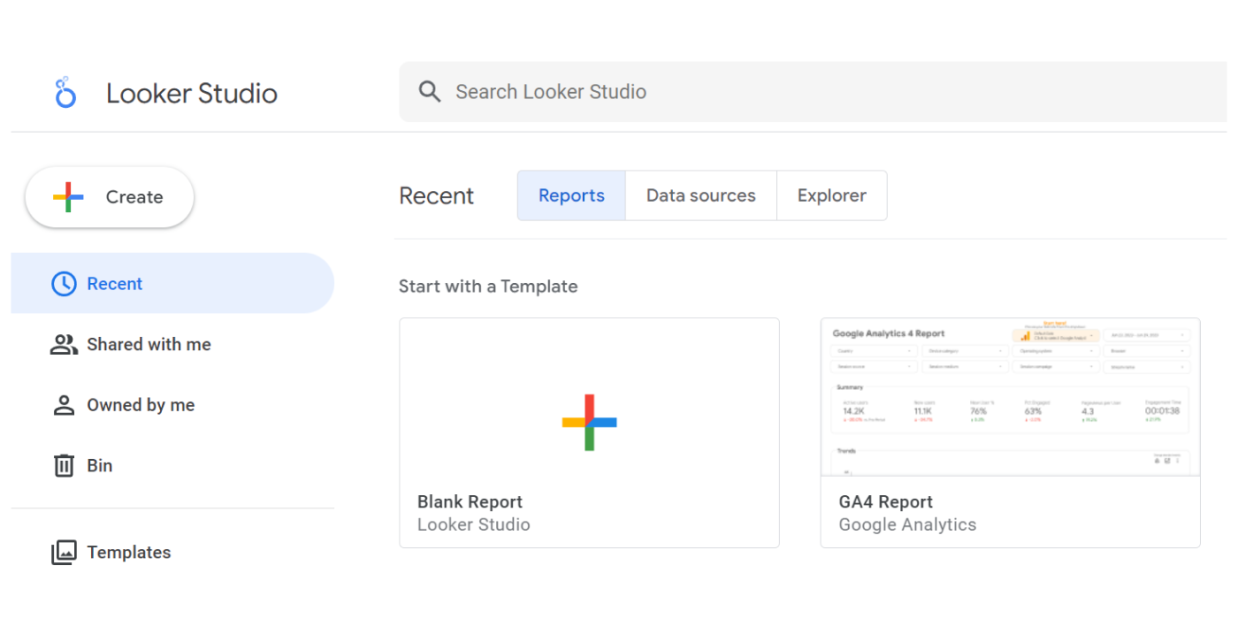 Google Data Studio Reporting