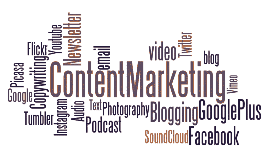 content marketing