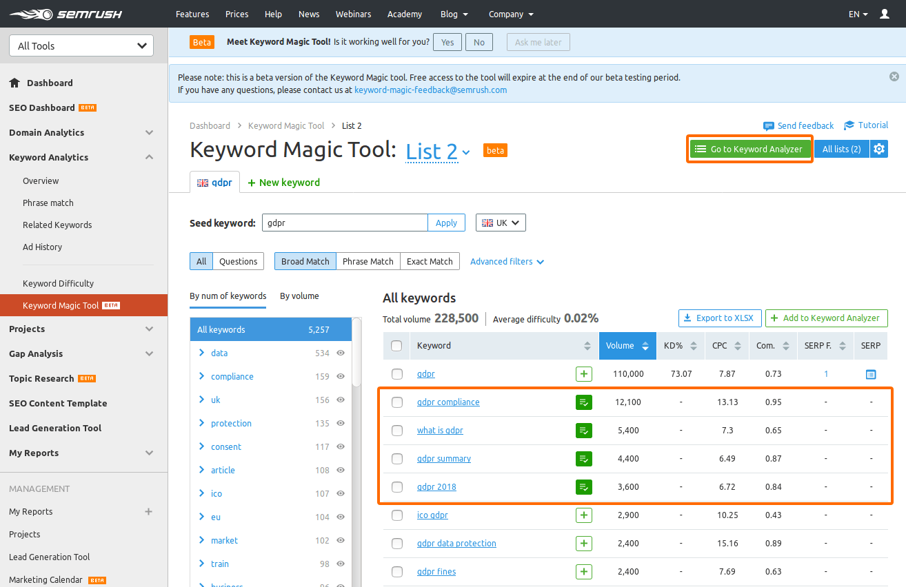 Semrsuh Keyword Tool