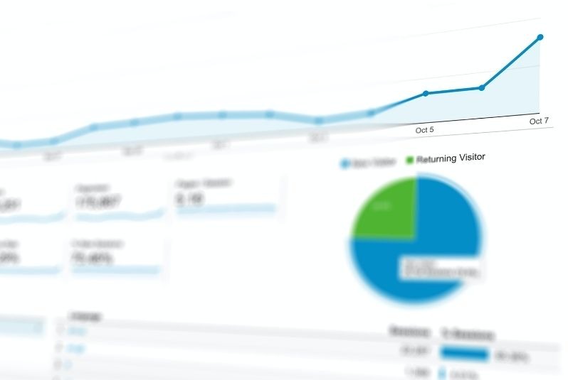 Time-consuming Content Updation Process